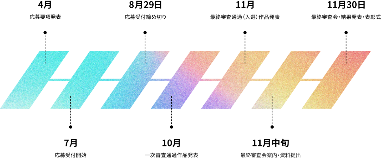 スケジュール